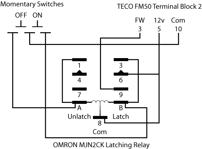 Wiring up a TECO FM50 for RAS use [woodbutcher 4033.1]